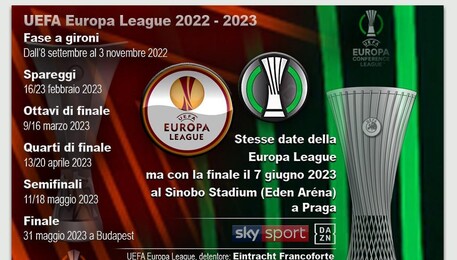 UEFA Europa League e Conference League 2022-2023 (elaborazione)