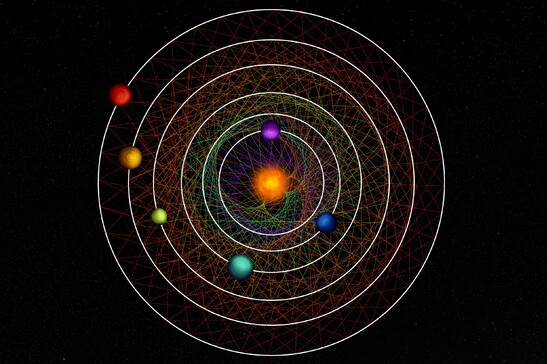 Rappresentazione grafica delle orbite risonanti dei sei pianeti della stella HD110067 (fonte:  © CC BY-NC-SA 4.0, Thibaut Roger/NCCR PlanetS)
