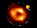 Rappresentazione artistica di una bolla di gas intorno al buco nero Sagittarius A* (fonte: EHT Collaboration, ESO/M. Kornmesser, M. Wielgus) (ANSA)