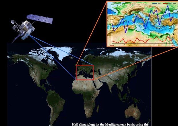  I ricercatori hanno analizzato i dati raccolti dai satelliti della costellazione internazionale Global Precipitation Measurement (Gpm), che effettuano misurazioni delle precipitazioni terrestri ogni 2-3 ore. (Fonte: Sante Laviola) © Ansa