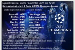 UEFA Champions League, sorteggi degli ottavi di finale (ANSA)