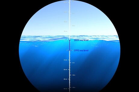  L’innalzamento dei mari visto attraverso l’oblò semi sommerso di una nave (fonte: Scientific Visualization Studio, Nasa)