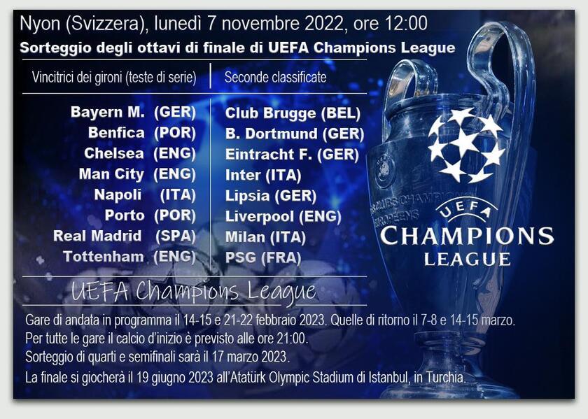 UEFA Champions League, sorteggi degli ottavi di finale - RIPRODUZIONE RISERVATA