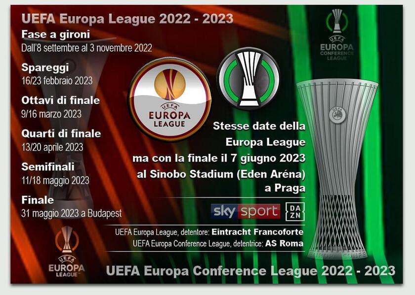 UEFA Europa League e Conference League 2022-2023 (elaborazione) - RIPRODUZIONE RISERVATA
