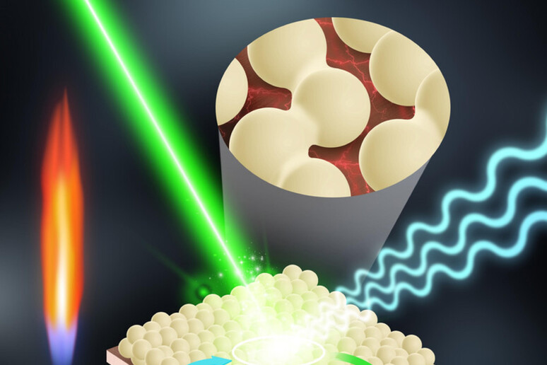 Nanoparticelle riscaldate e spruzzate su una superficie sono alla base del nuovo nano-sensore che riconosce tracce di pesticidi sulla frutta in 5 minuti (Fonte: Artwork by Haipeng Li and Georgios A Sotiriou) - RIPRODUZIONE RISERVATA